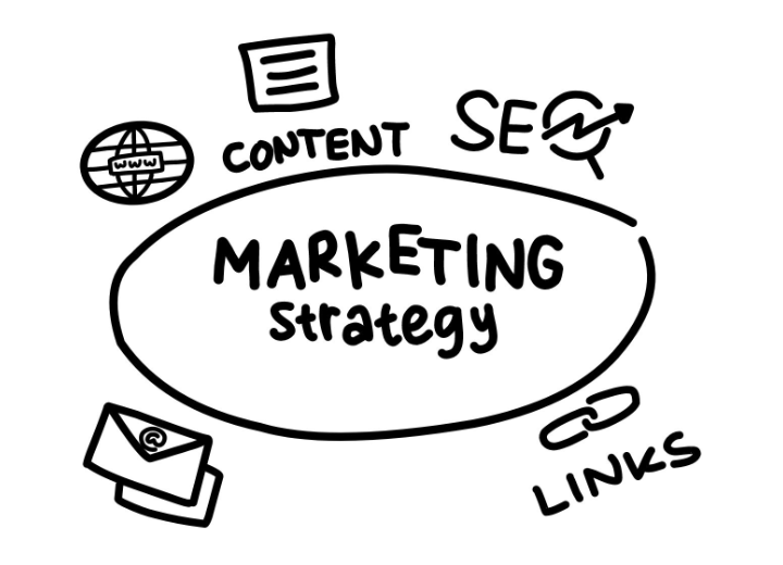 Marketing Digital