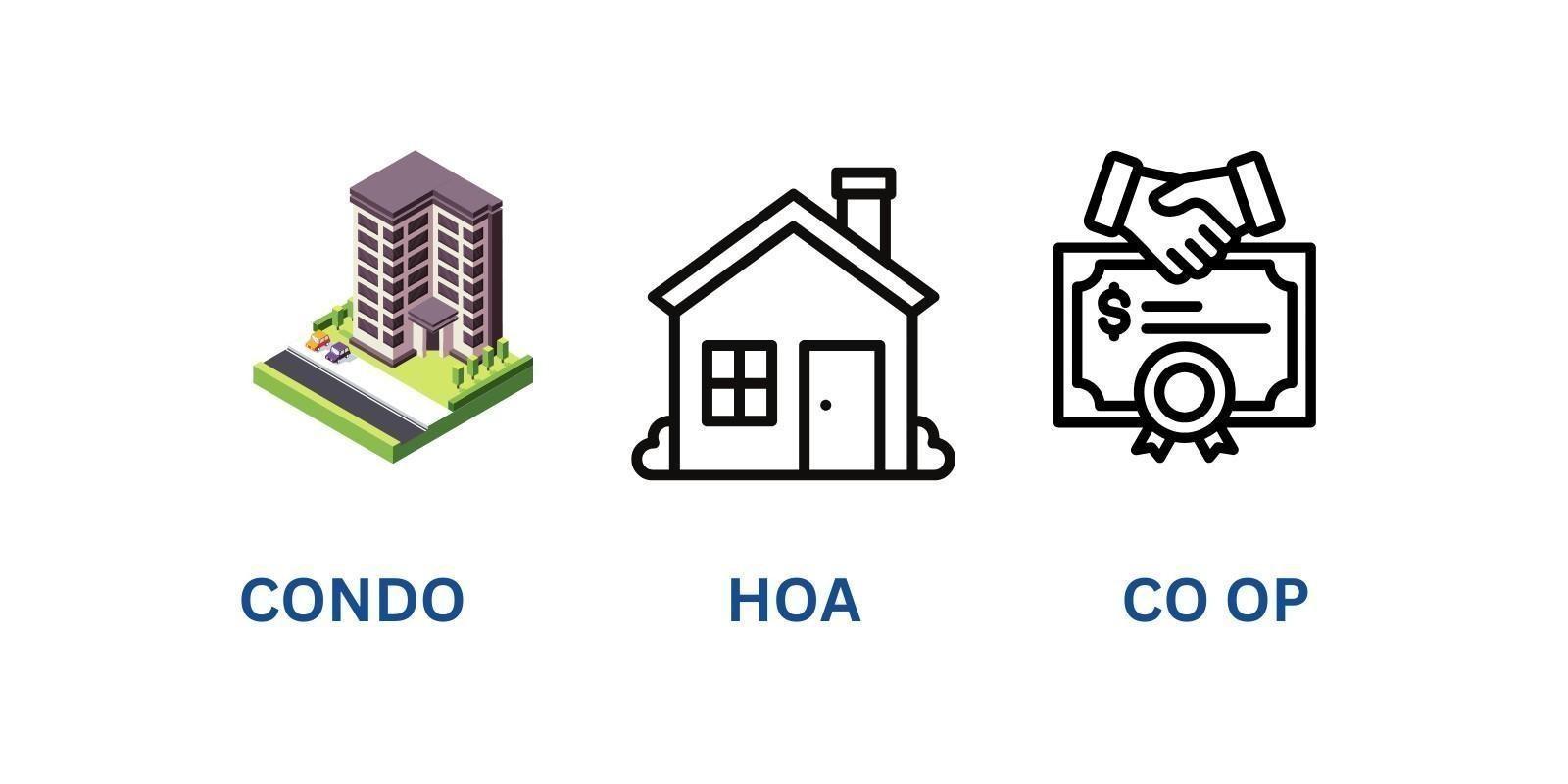 Cooperativas, Condominios y HOAs: Entendiendo las Diferencias en la Propiedad Inmobiliaria